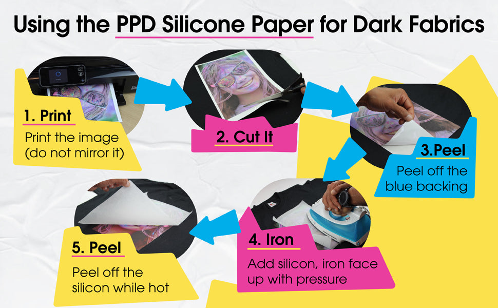 PhotoPaperDirect UK