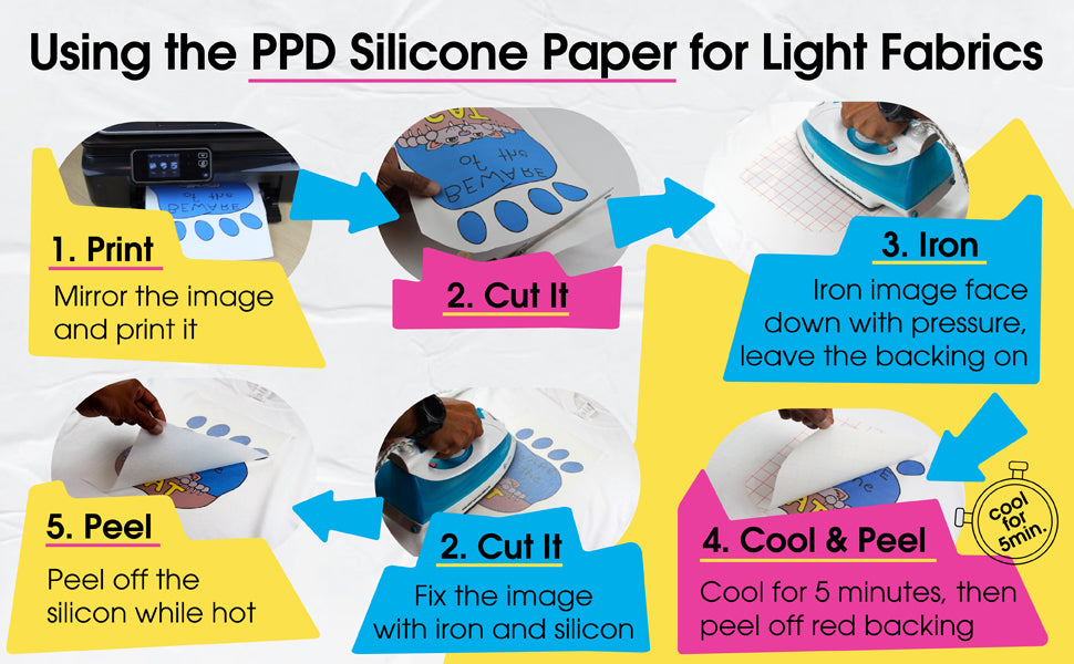 PhotoPaperDirect UK