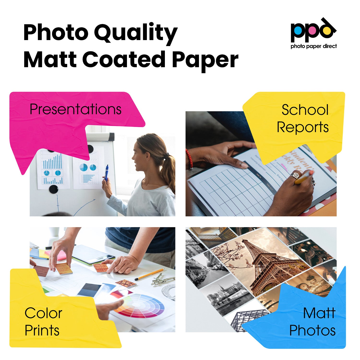 PPD Inkjet High Resolution Matt Paper ~13 x 18cm 5 x 7” (230gsm) PPD-61