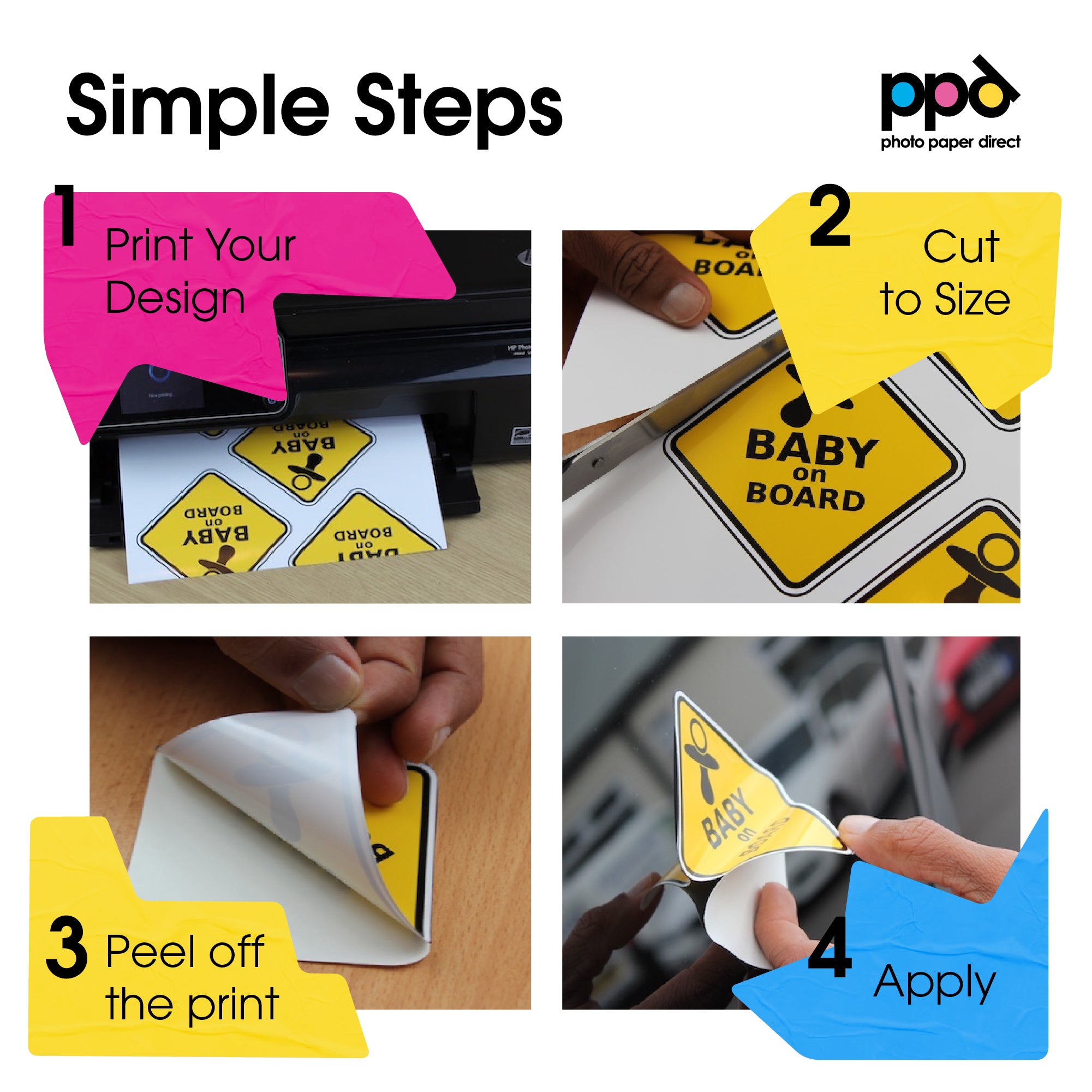 PPD Inkjet Vinyl Self-Adhesive Glossy A4 PPD-36