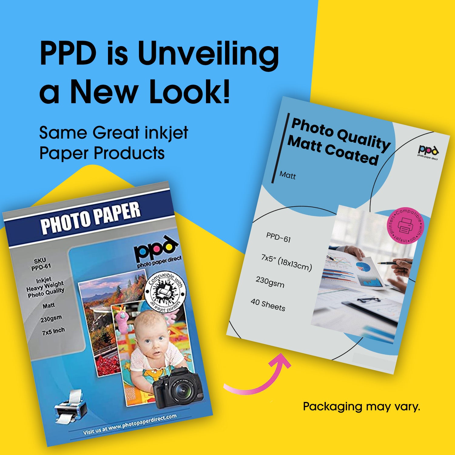 PPD Inkjet High Resolution Matt Paper ~13 x 18cm 5 x 7” (230gsm) PPD-61