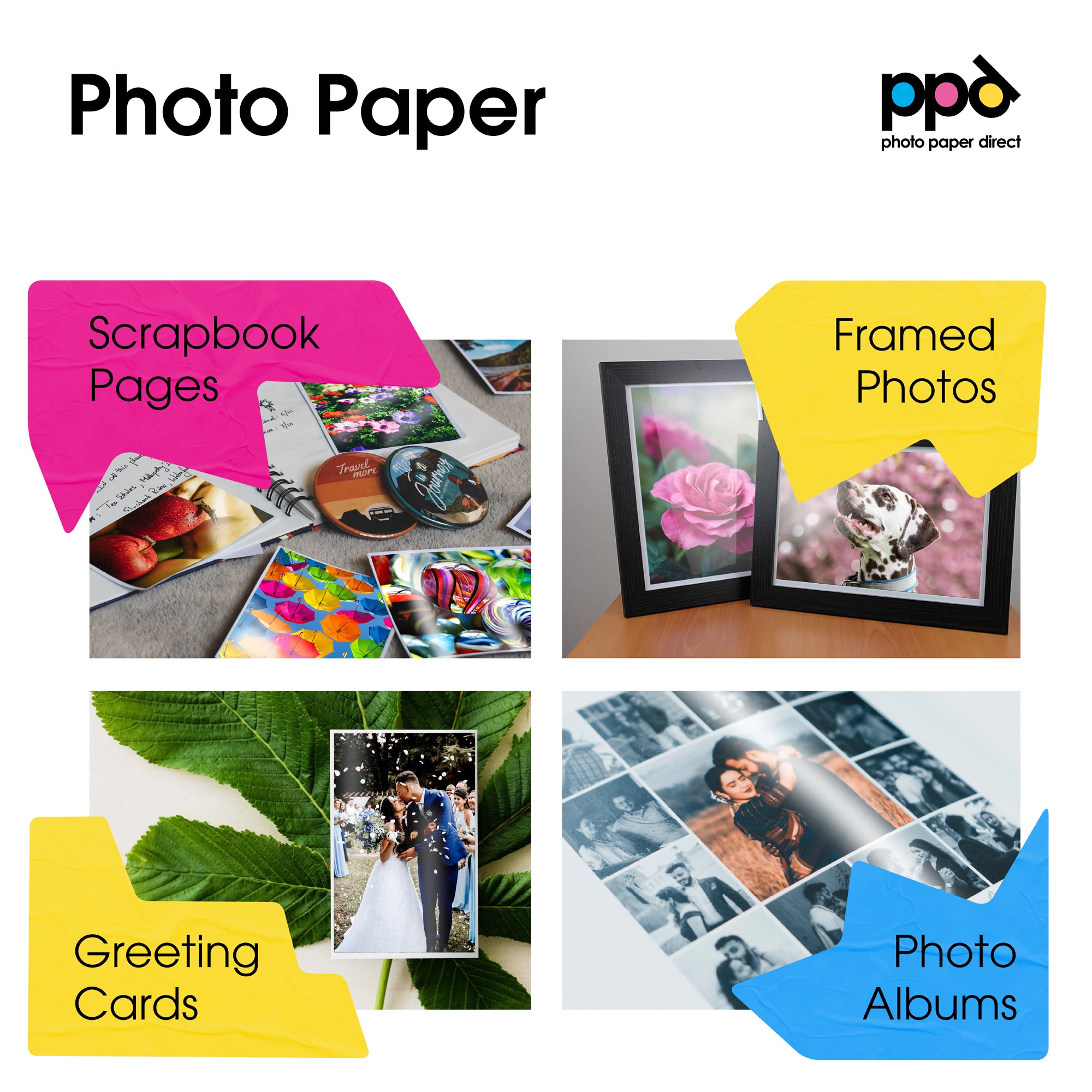 PPD Inkjet Photo Paper Glossy 49lb. 180gsm 9.9mil A3 PPD-41
