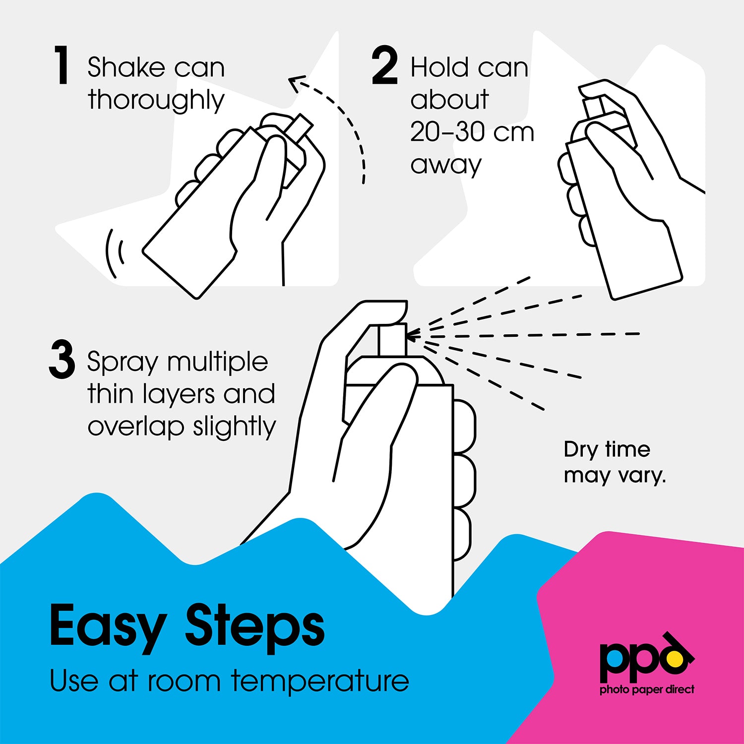 Ghiant RE-TAC 400 ml Temporary Mounting Spray Glue for Inkjet Papers